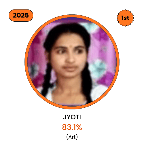 urs-singh-inter-college-class-10th-toppers 1