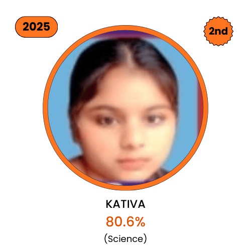 urs-singh-inter-college-class-10th-toppers 2