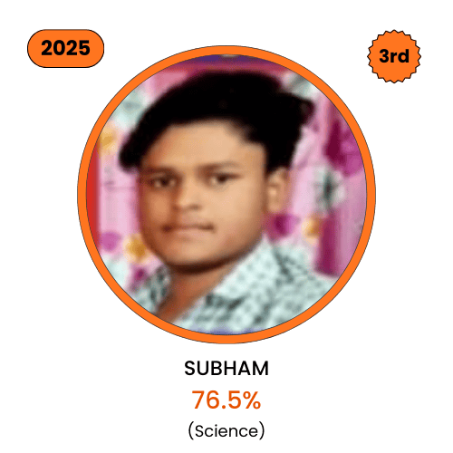 urs-singh-inter-college-class-10th-toppers 3