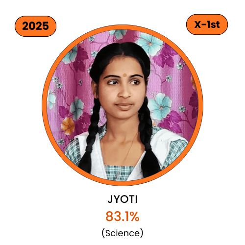 urs-singh-inter-college-class-10th-toppers-1