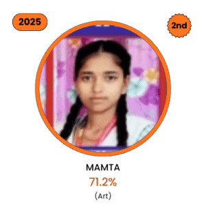 urs-singh-inter-college-class-12th-toppers-2nd