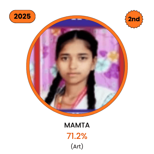 urs-singh-inter-college-class-12th-toppers-2nd