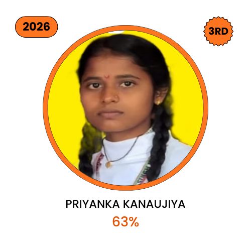 urs-singh-inter-college-class-12th(2026)-toppers-3